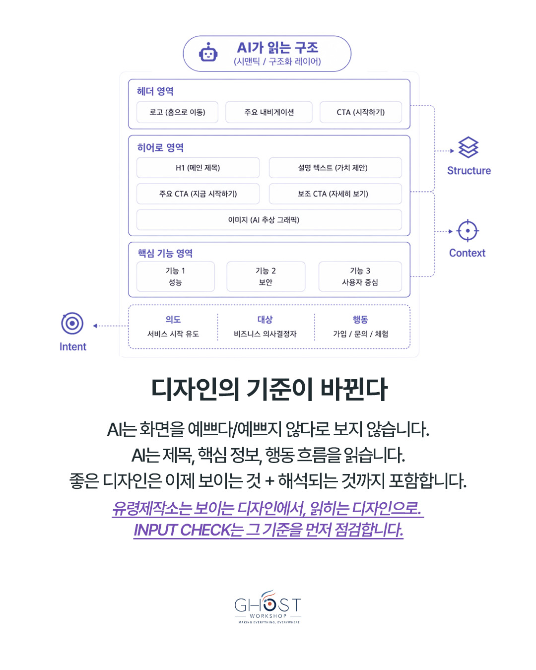 UX 다음에 MX가 언급되는 이유