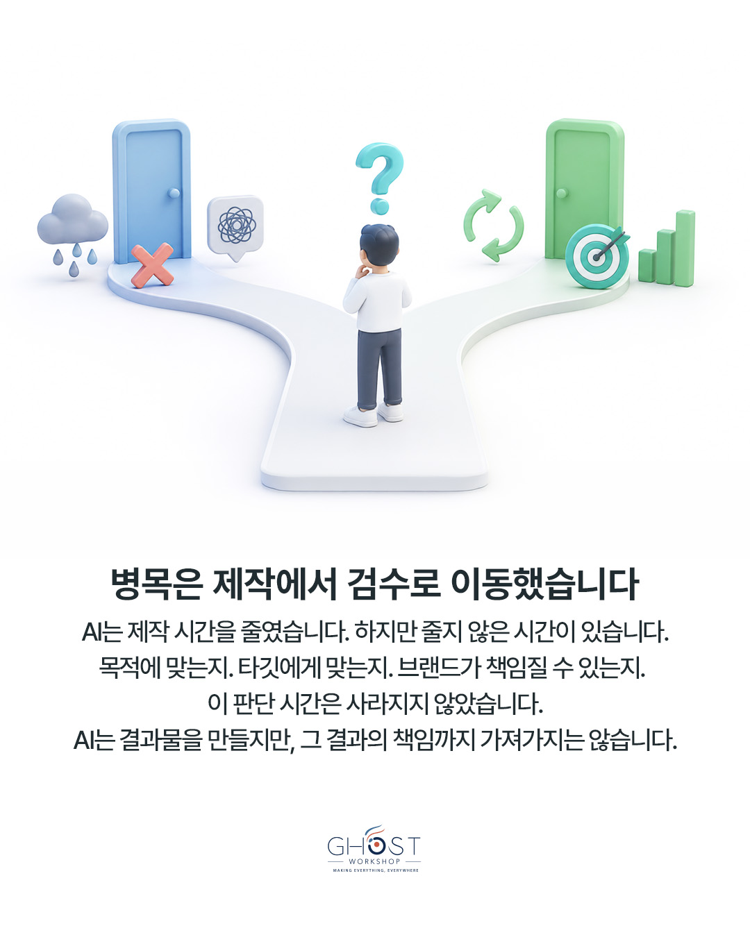 초안이 많아질수록 결정도 늘어난다