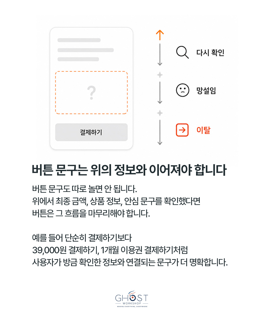 셋째, 취소·환불·보안 정보