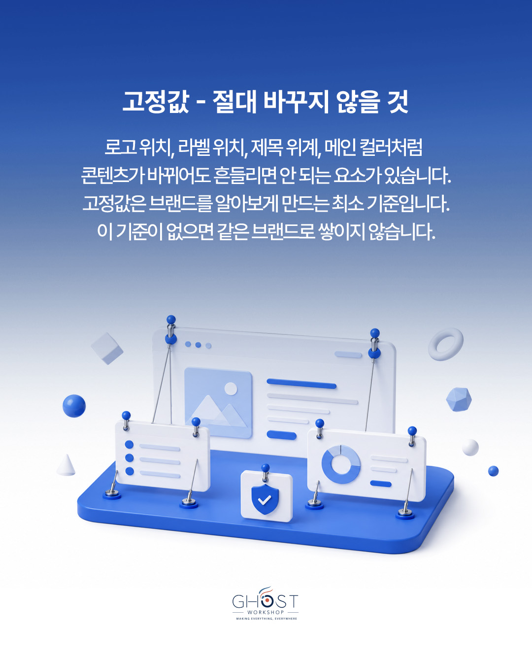 Part 02. Variance Makes Brand Work — 브랜드 시스템은 변동폭을 관리하는 기준입니다