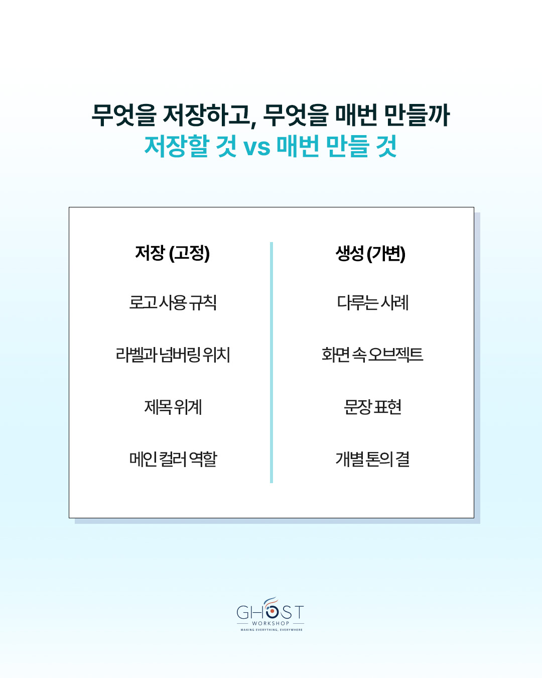 그래서 기준을 문서로 남깁니다
