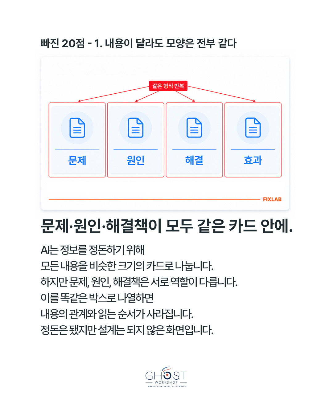 내용이 달라도 모양은 전부 같습니다
