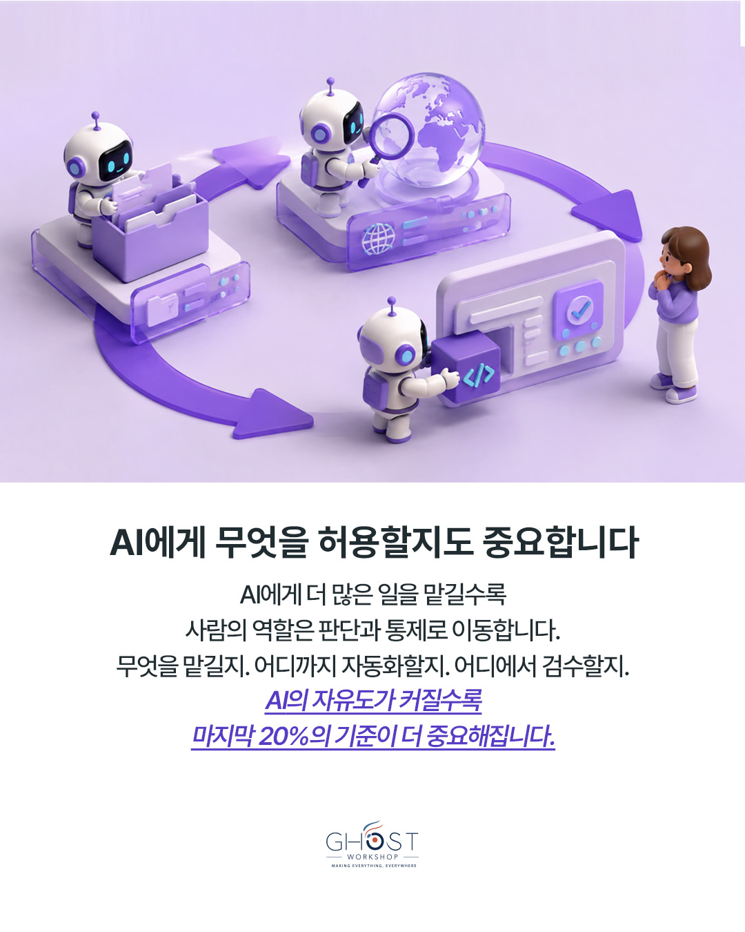 프롬프트 04 — 실행 결과를 검수할 수 있게 만들기